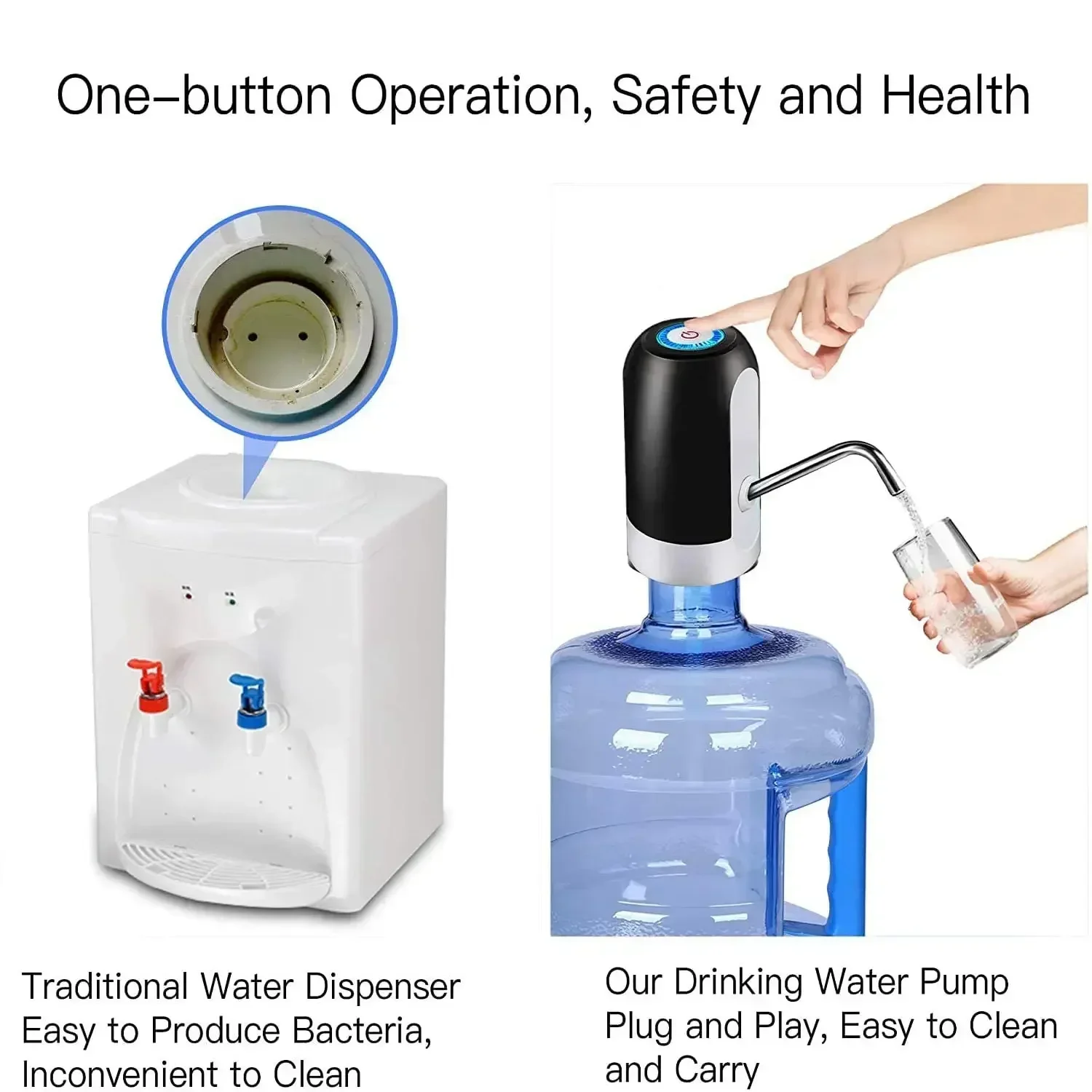 Kitchen Gadgets Aliexpress - Bicchieri Bottiglia d'acqua Pompa Articoli per